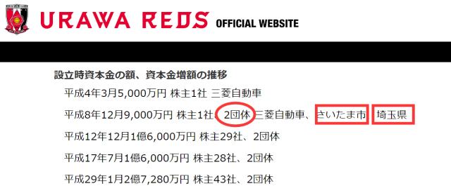 网页版登录入口-【深度专题】看日本政府如何参与足球