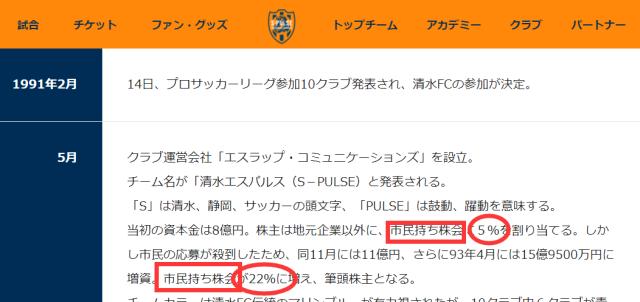 网页版登录入口-【深度专题】看日本政府如何参与足球